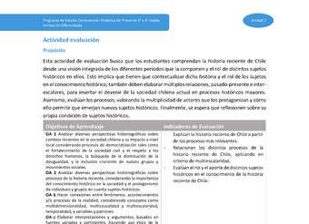 Actividad de evaluación Unidad 2