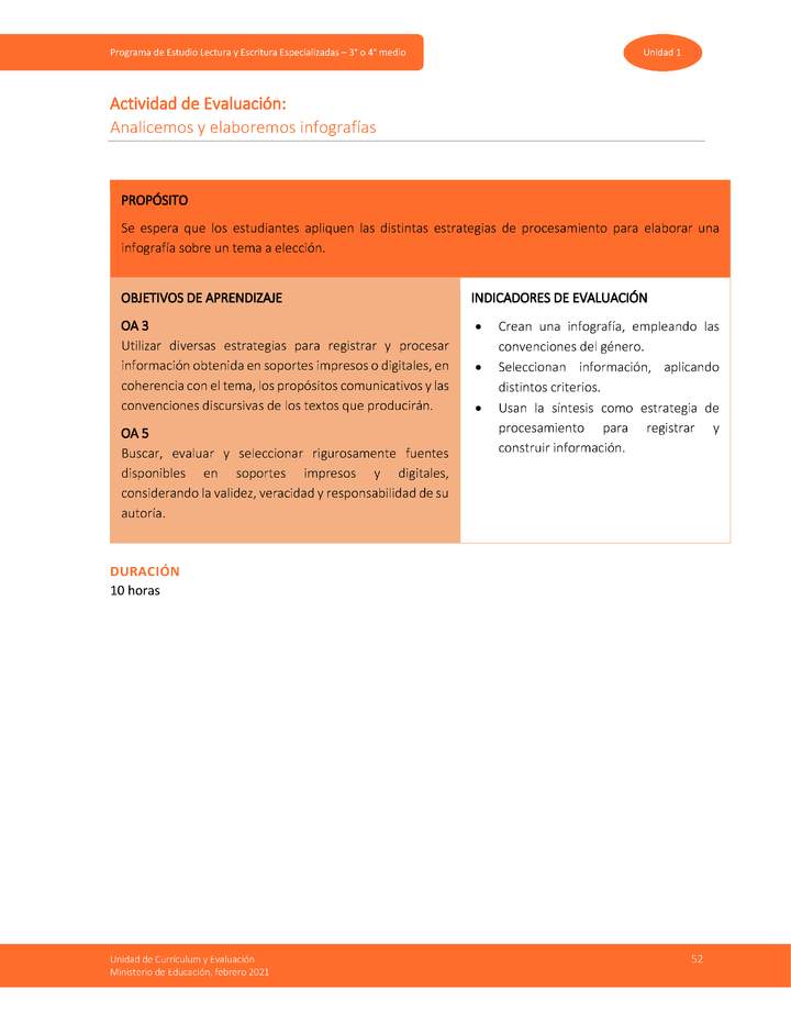 Actividad de Evaluación: Analicemos y elaboremos infografías