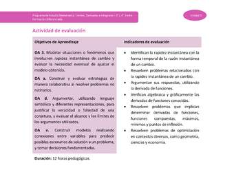 Actividad de evaluación