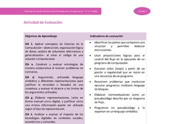 Actividad de evaluación Unidad 1