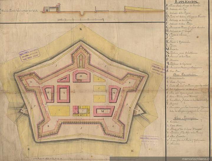 Ingeniería Militar durante la Colonia