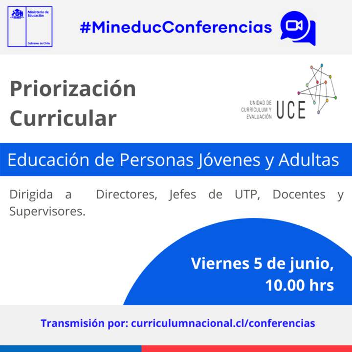 Priorización curricular: Educación Jóvenes y Adultos