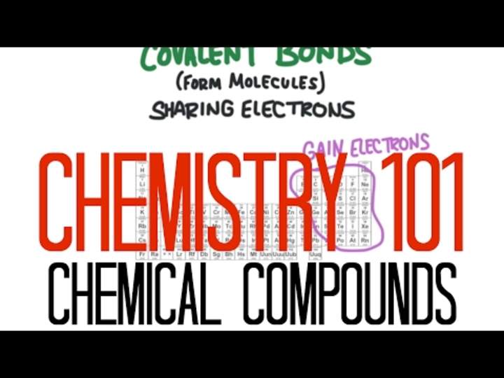 Química 101 - Compuestos Químicos