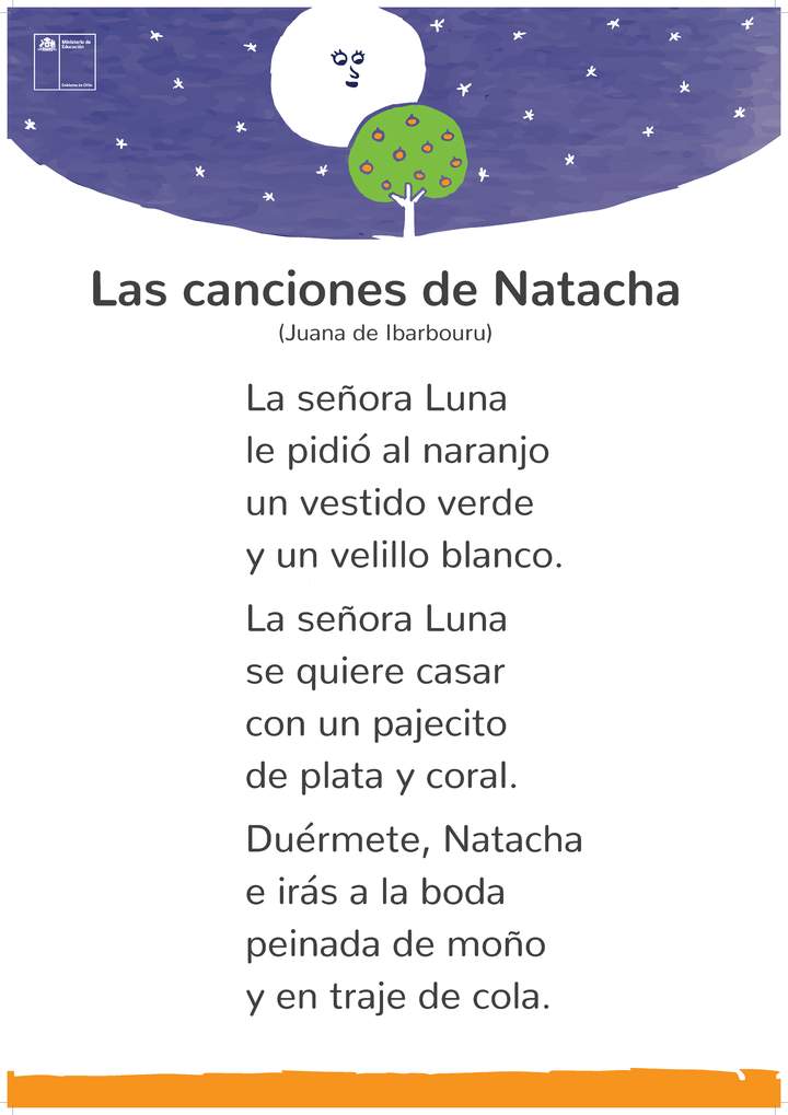 Las canciones de Natacha