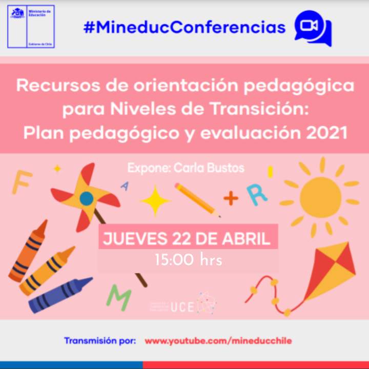 Conferencia: Implementando la Priorización Curricular: Plan Leo Primero y Sumo Primero