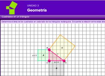 Investigar el teorema de Pitágoras