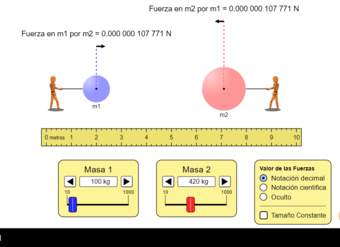 PhET: Laboratorio de fuerza de gravedad