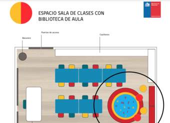 Espacio de aula de clases con biblioteca de aula