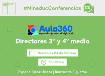 Aula360: presentación para directores 3º y 4º Medio