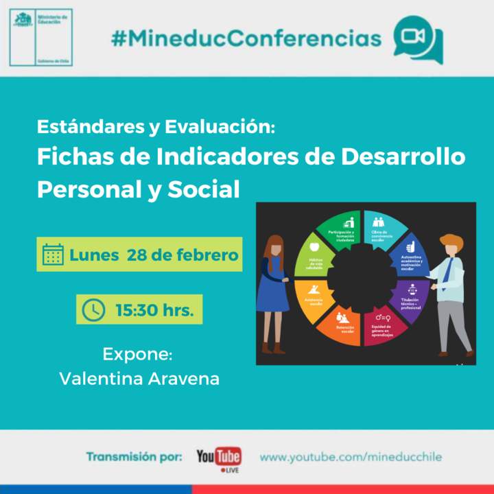 Conferencia: Estándares y evaluación: Fichas de indicadores de desarrollo personal y social