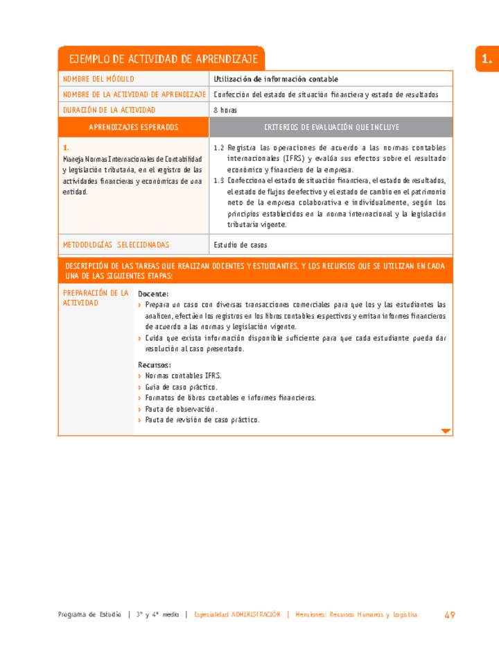 Confección del estado de situación financiera y estado de resultados