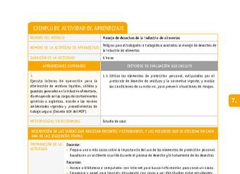 Peligros para el trabajador o trabajadora asociados al manejo de desechos de la industria de alimentos