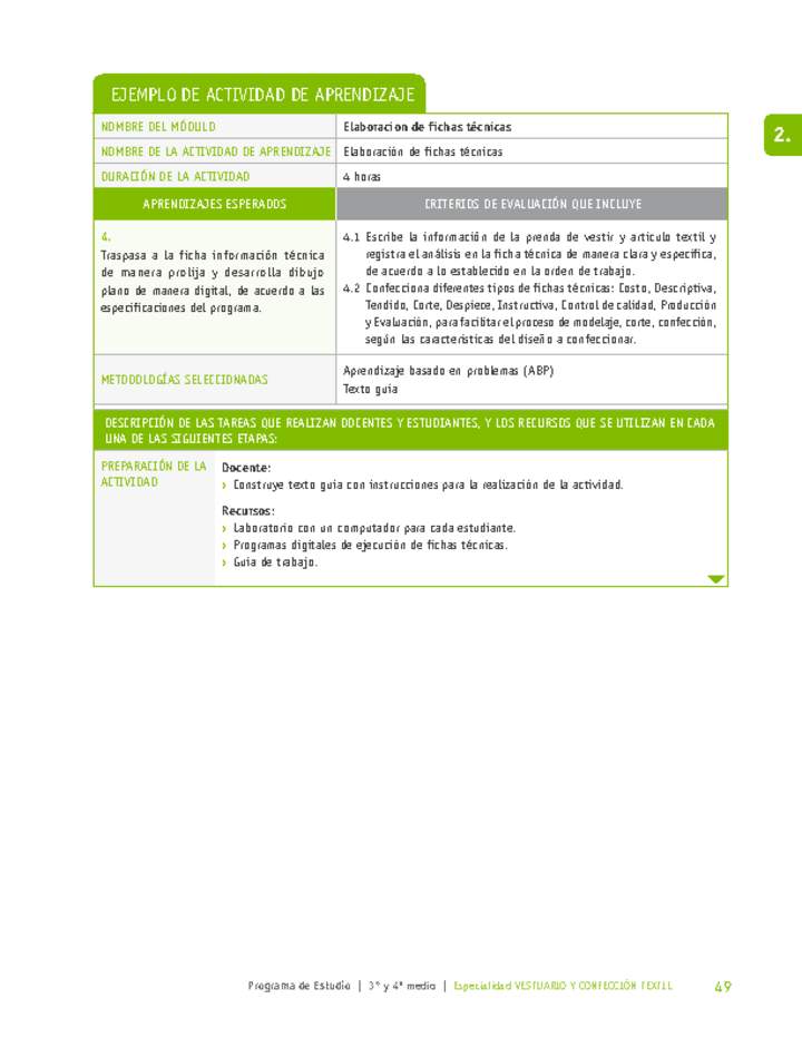 Elaboración de fichas técnicas