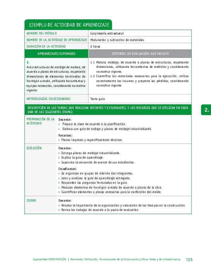 Modulación y cubicación de materiales