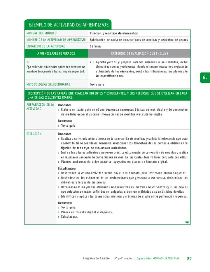 Fabricación de tabla de conversiones de medidas y selección de pernos