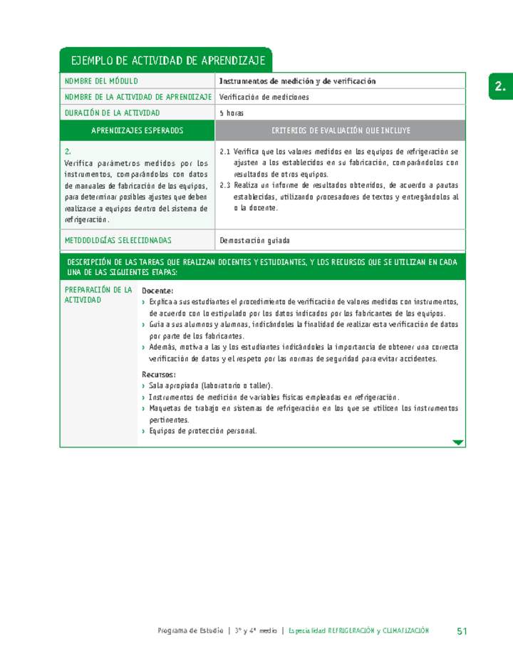 Verificación de mediciones