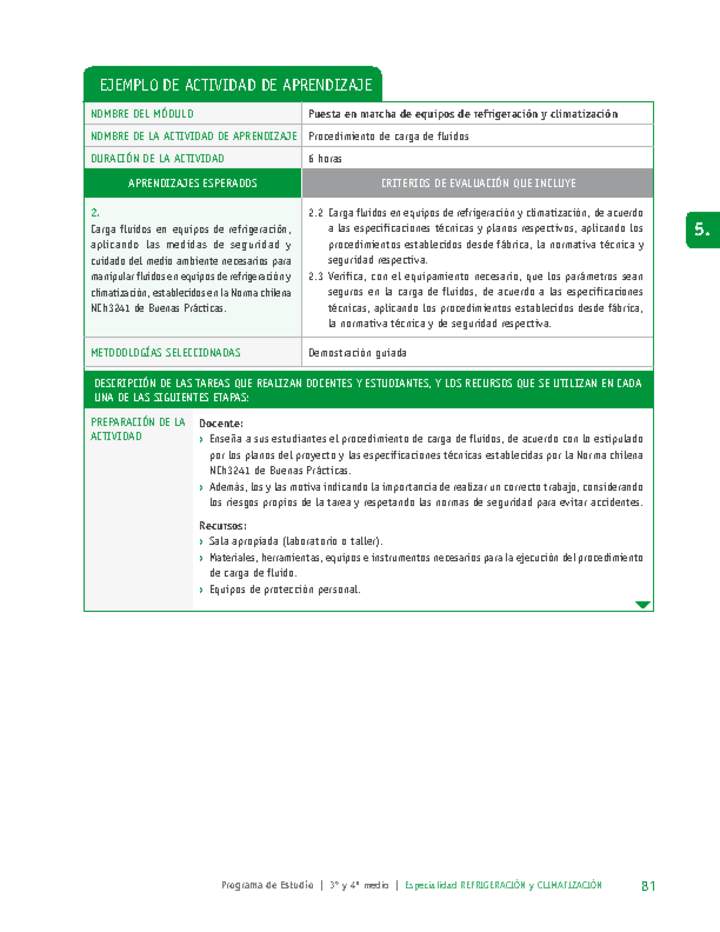 Procedimiento de carga de fluidos