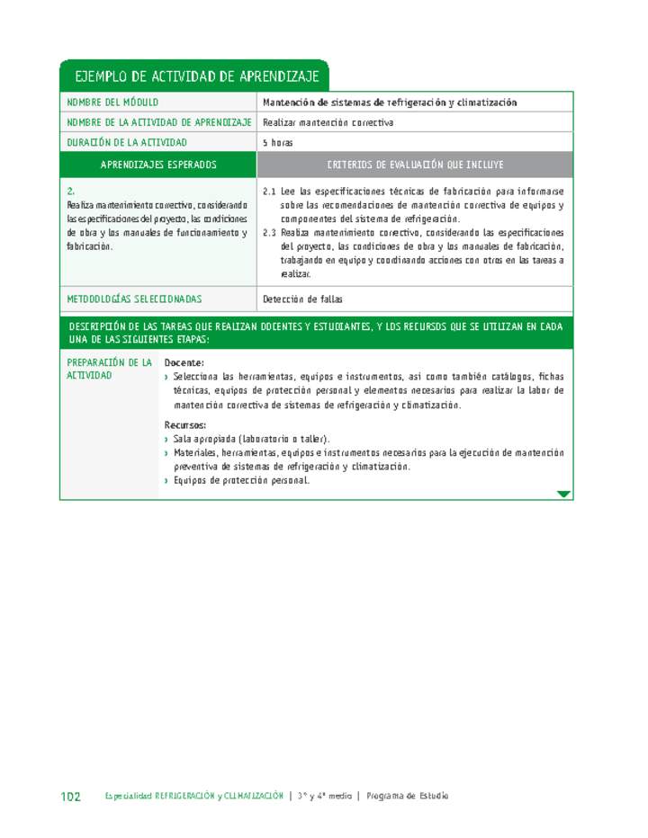 Realizar mantención correctiva