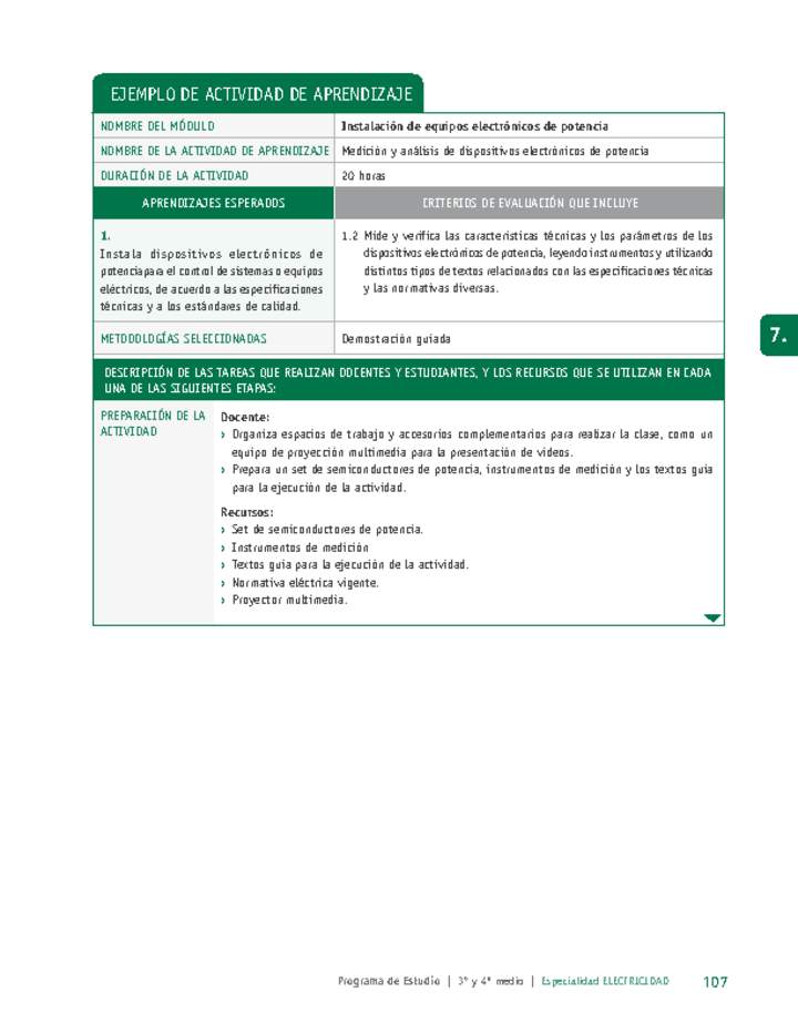 Medición y análisis de dispositivos electrónicos de potencia