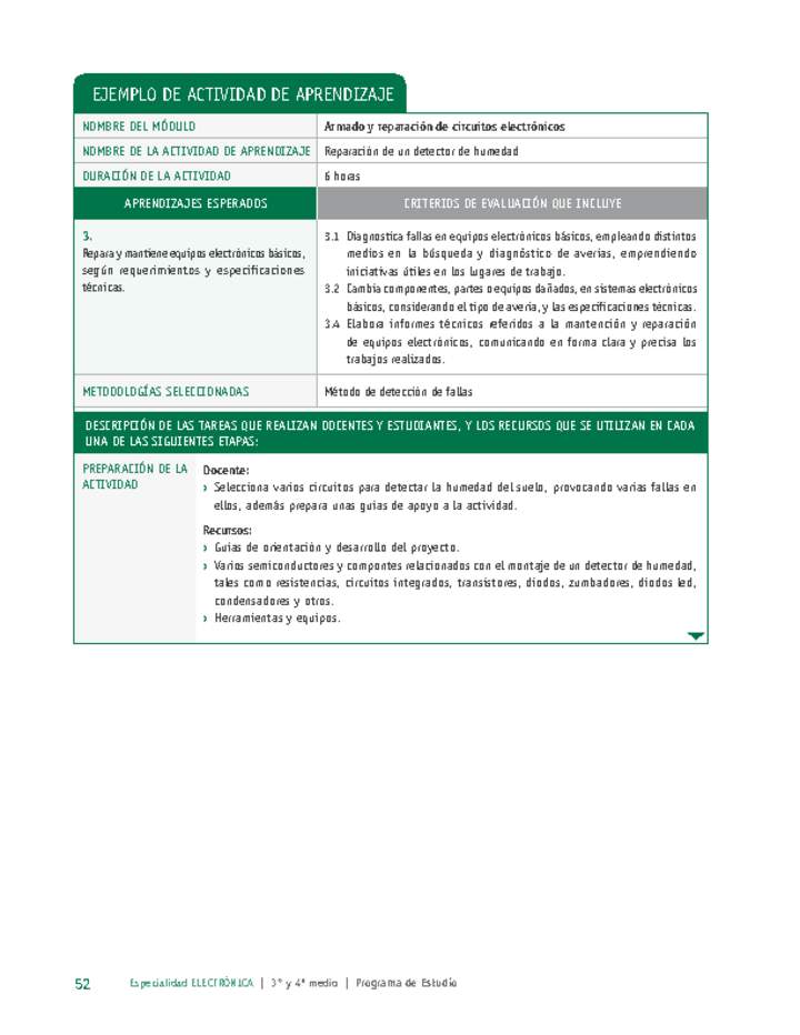 Reparación de un detector de humedad