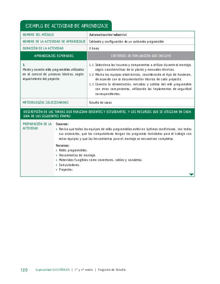 Cableado y configuración de un autómata programable