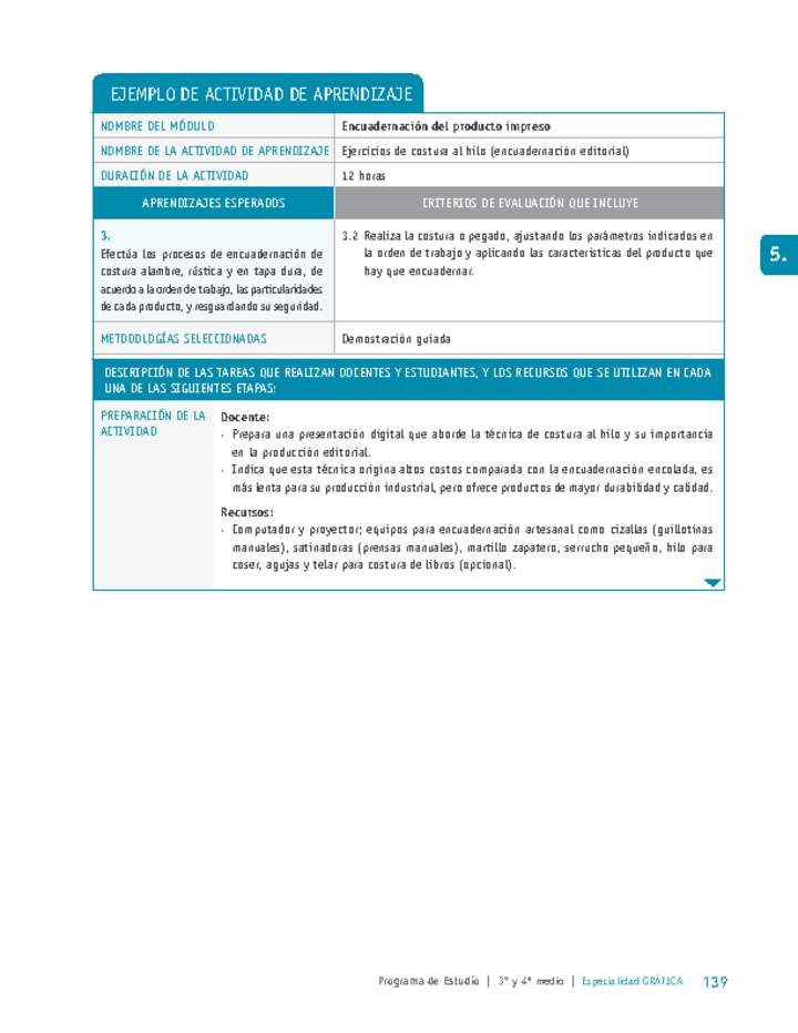 Ejercicios de costura al hilo (encuadernación editorial)