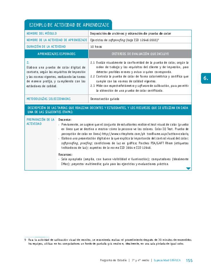 Ejercicios de softproofing (bajo ISO 12646:2008)