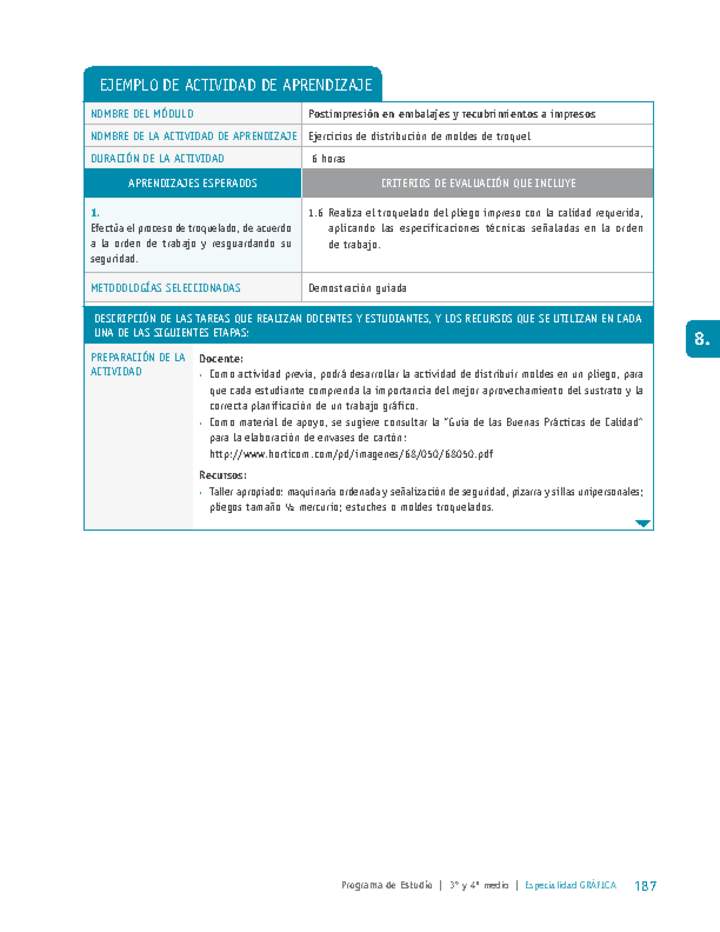 Ejercicios de distribución de moldes de troquel