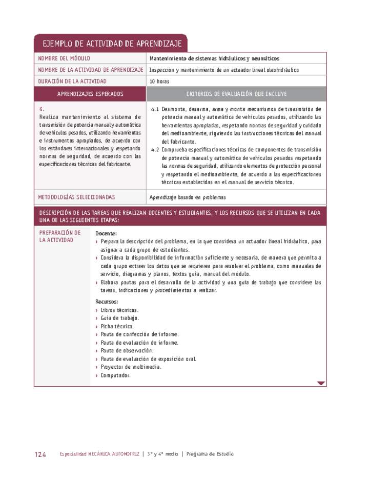 Inspección y mantenimiento de un actuador lineal oleohidráulico