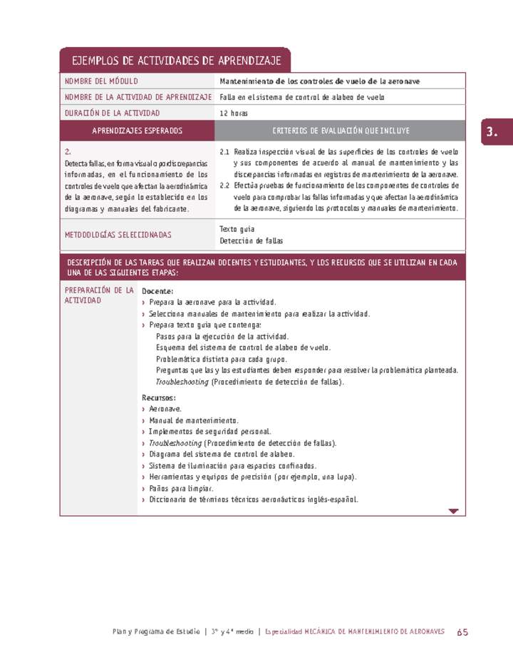 Falla en el sistema de control de alabeo de vuelo