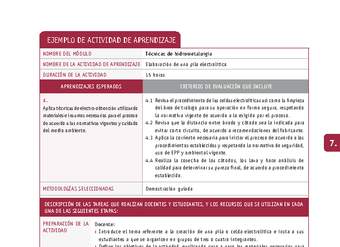 Elaboración de una pila electrolítica