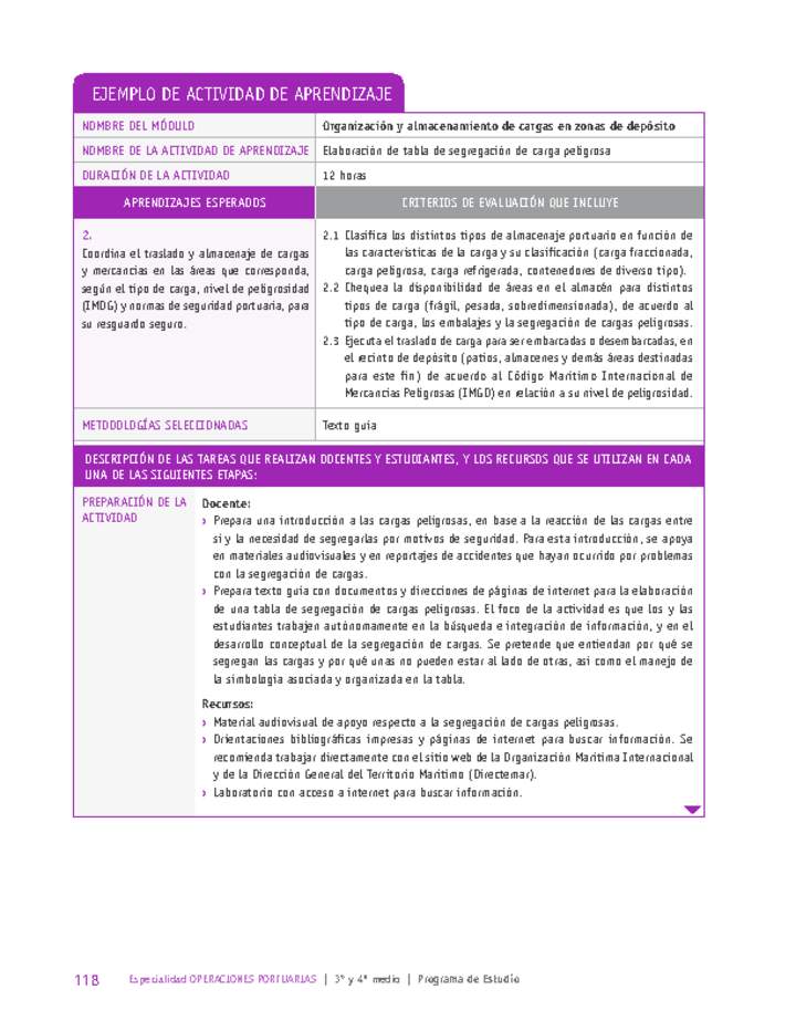 Elaboración de tabla de segregación de carga peligrosa