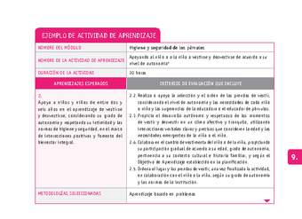 apoyando al niño o a la niña a vestirse y desvestirse de acuerdo a su nivel de autonomía