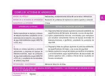 Resolución de problemas de hardware en sistema operativo comercial